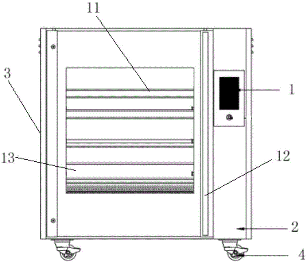 Chicken roasting furnace with automatic cleaning function