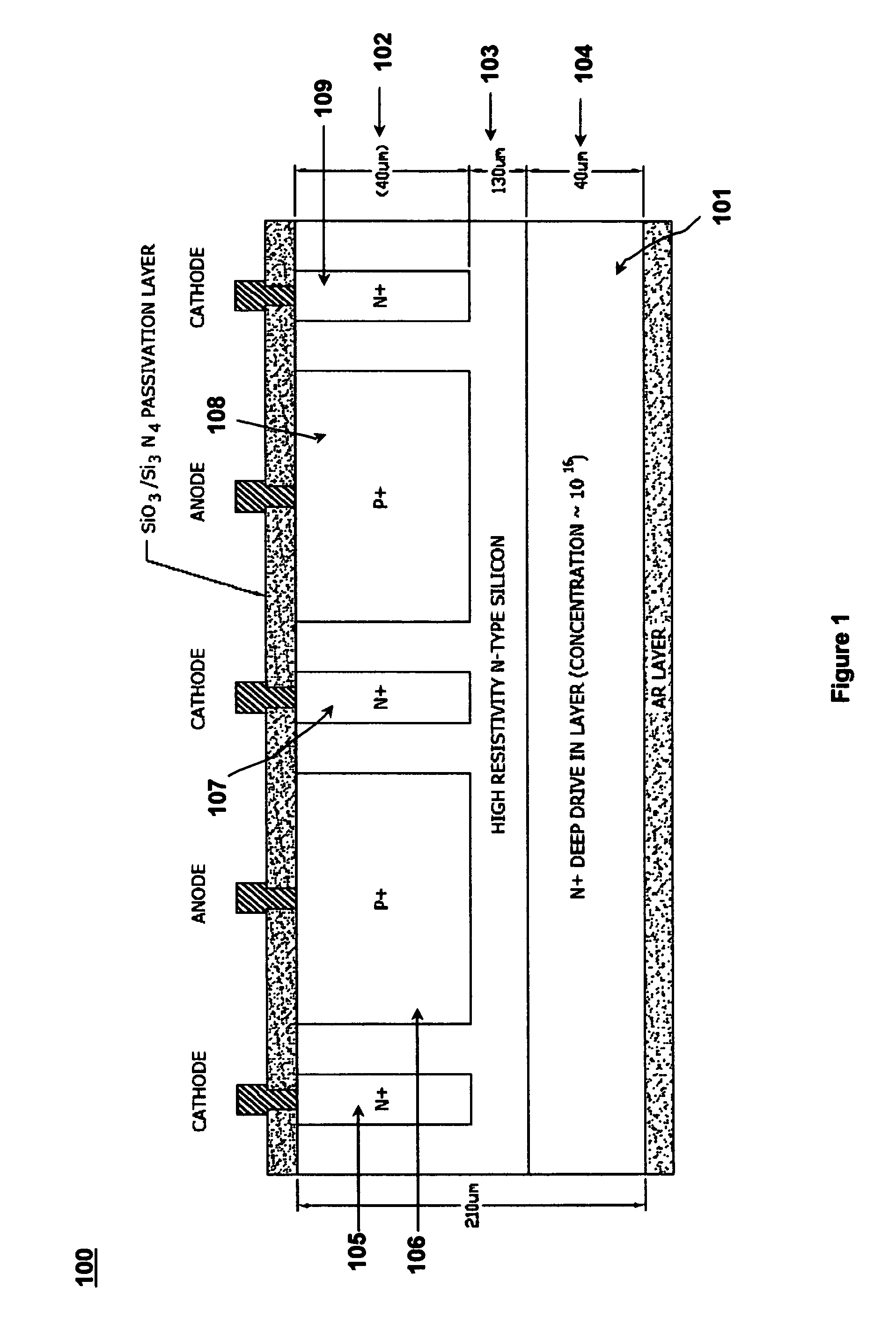 Deep diffused thin photodiodes