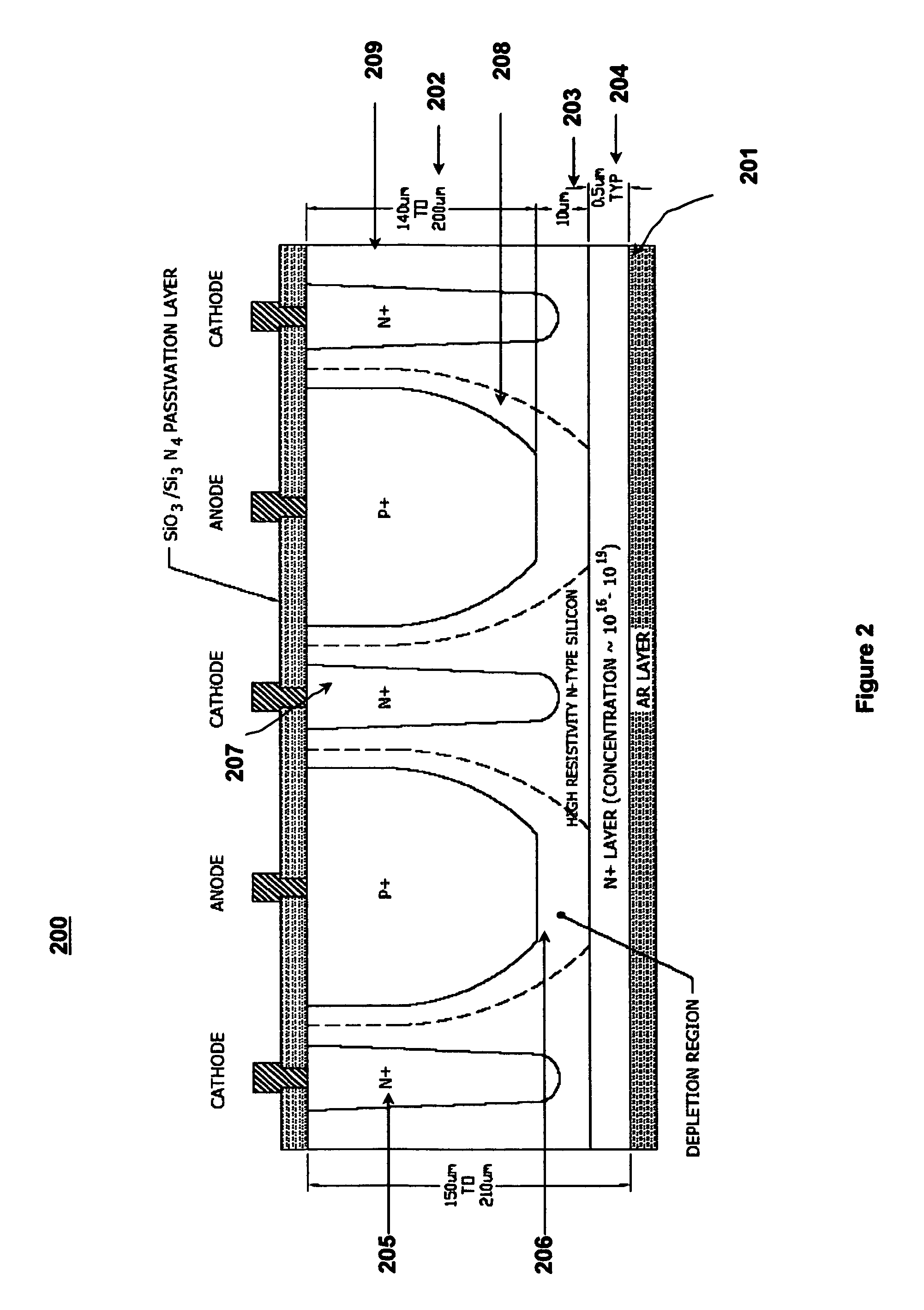 Deep diffused thin photodiodes