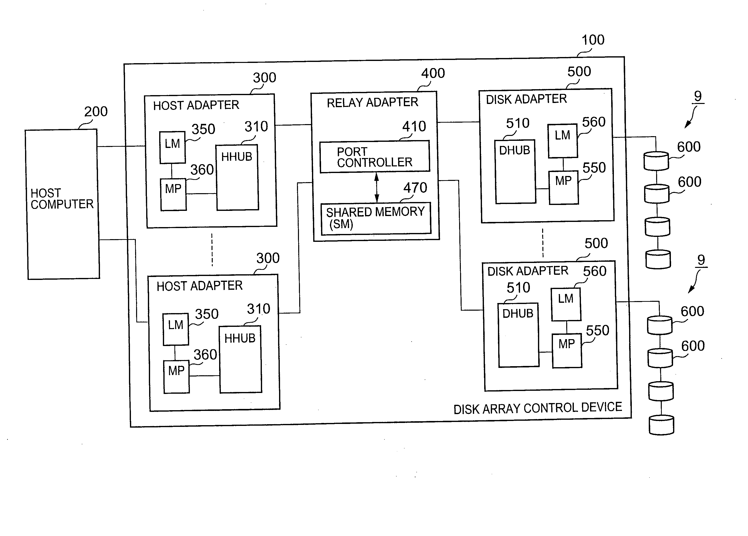 Device and method for performing information processing using plurality of processors