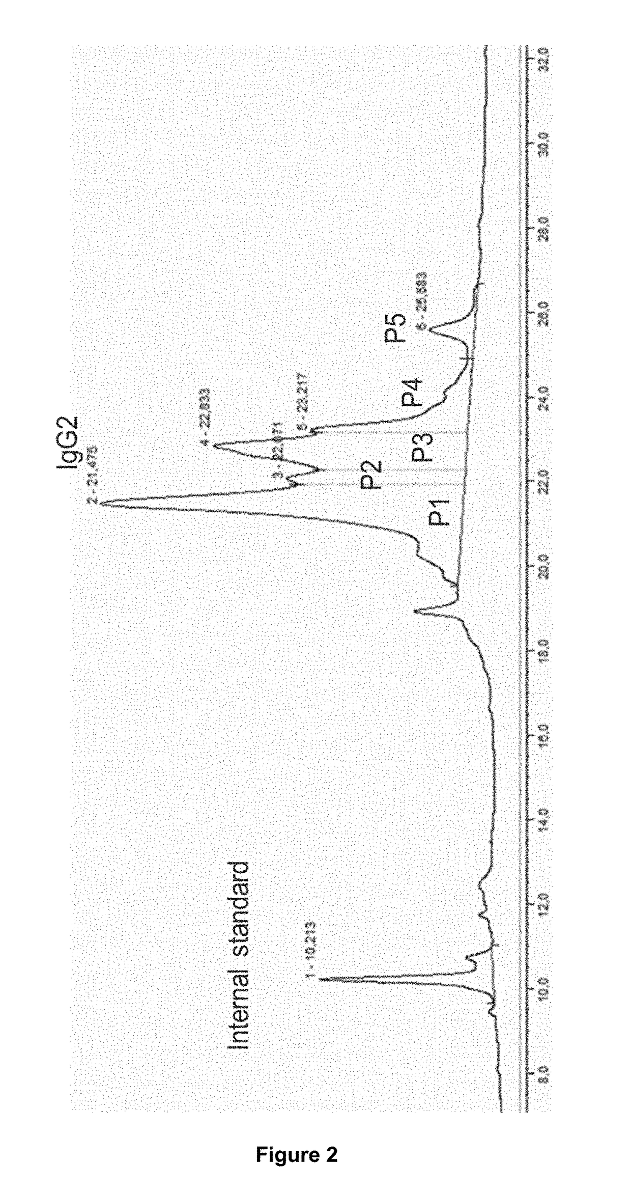 Methods of Mapping Protein Variants