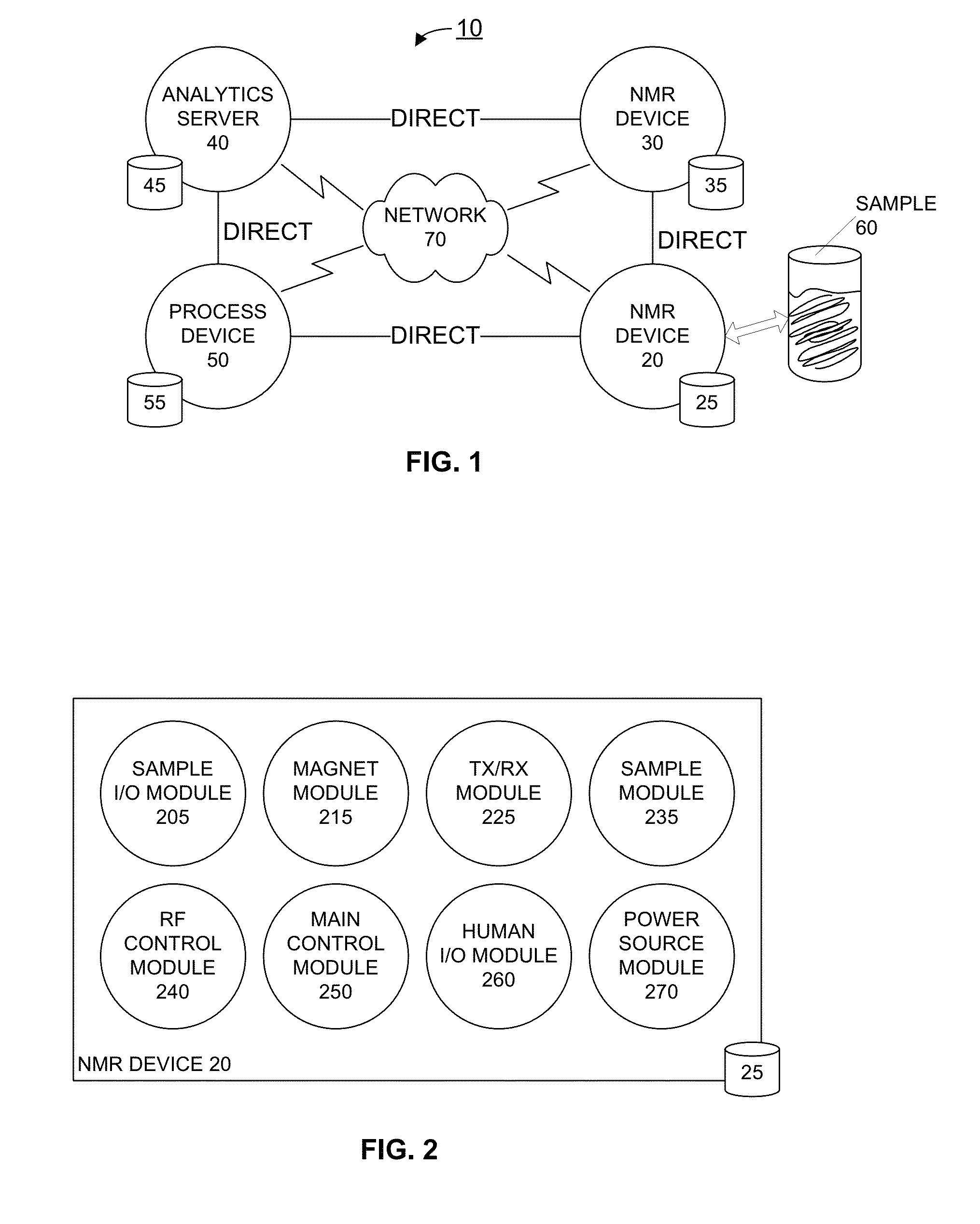 High precision elemental composition determination