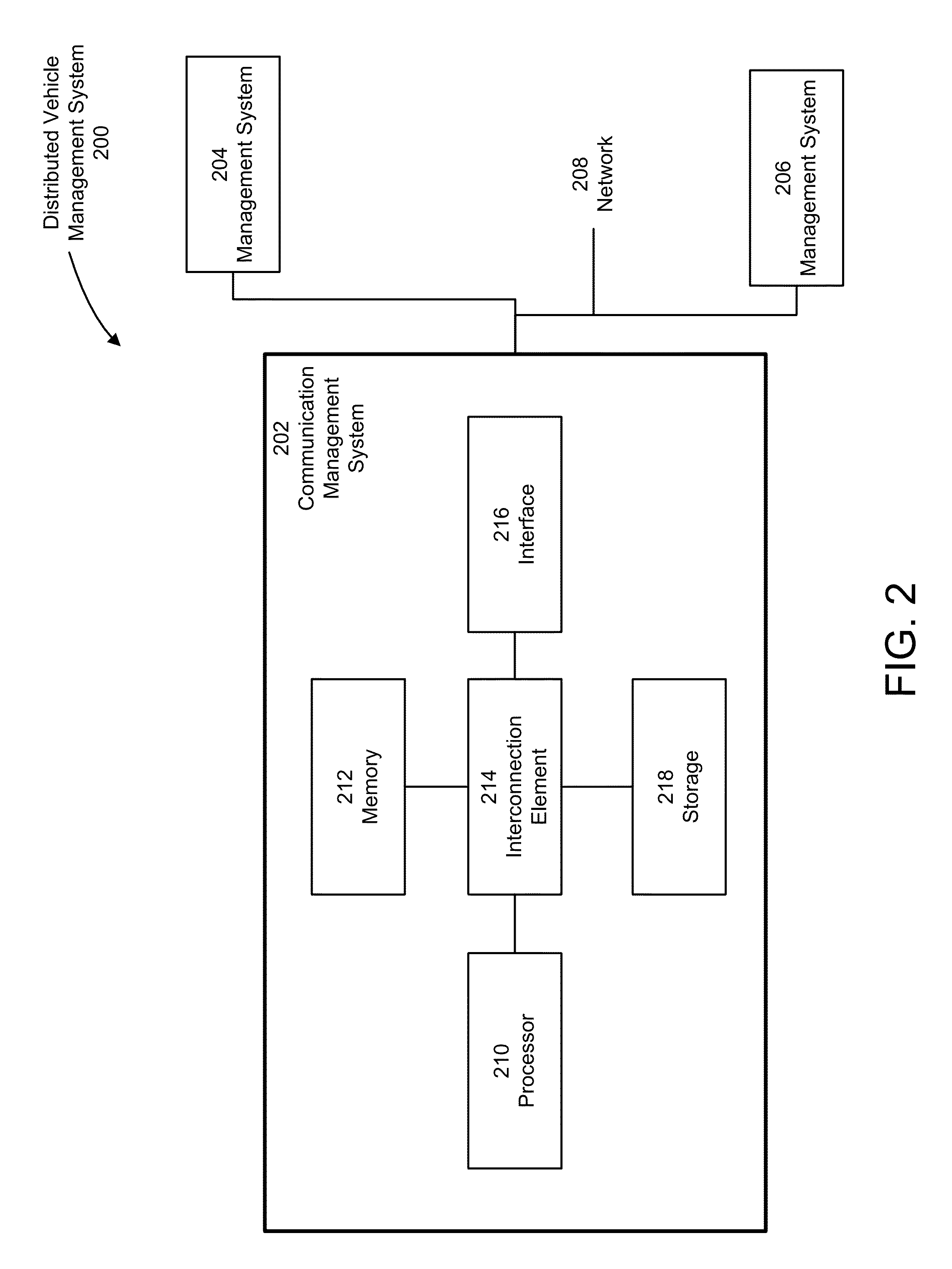 Methods and systems for self-aligning high data rate communication networks