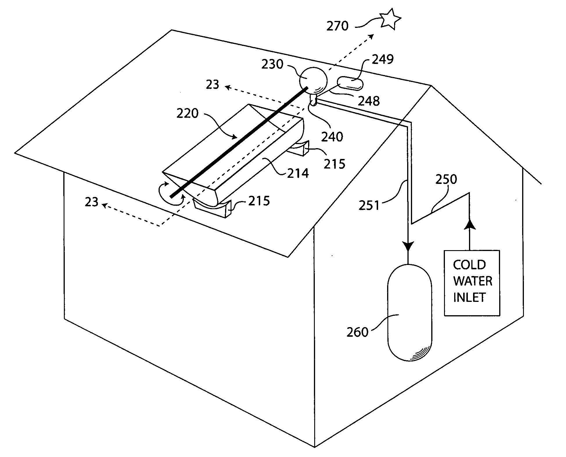 Residential solar thermal power plant