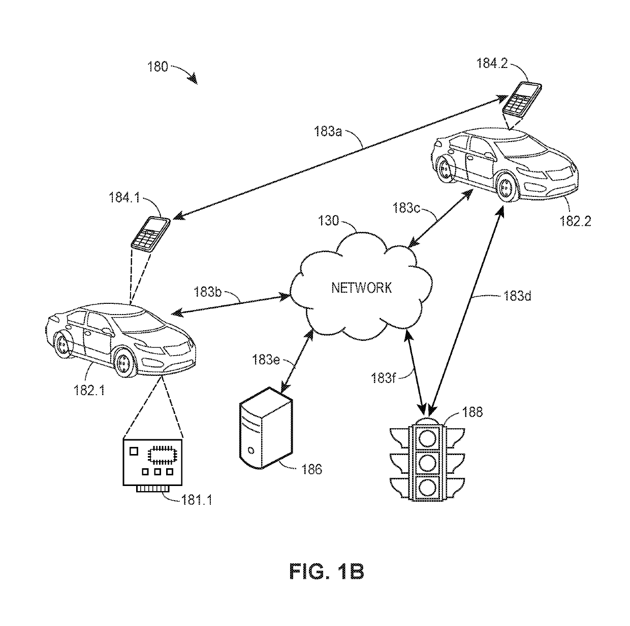 Coordinated autonomous vehicle automatic area scanning