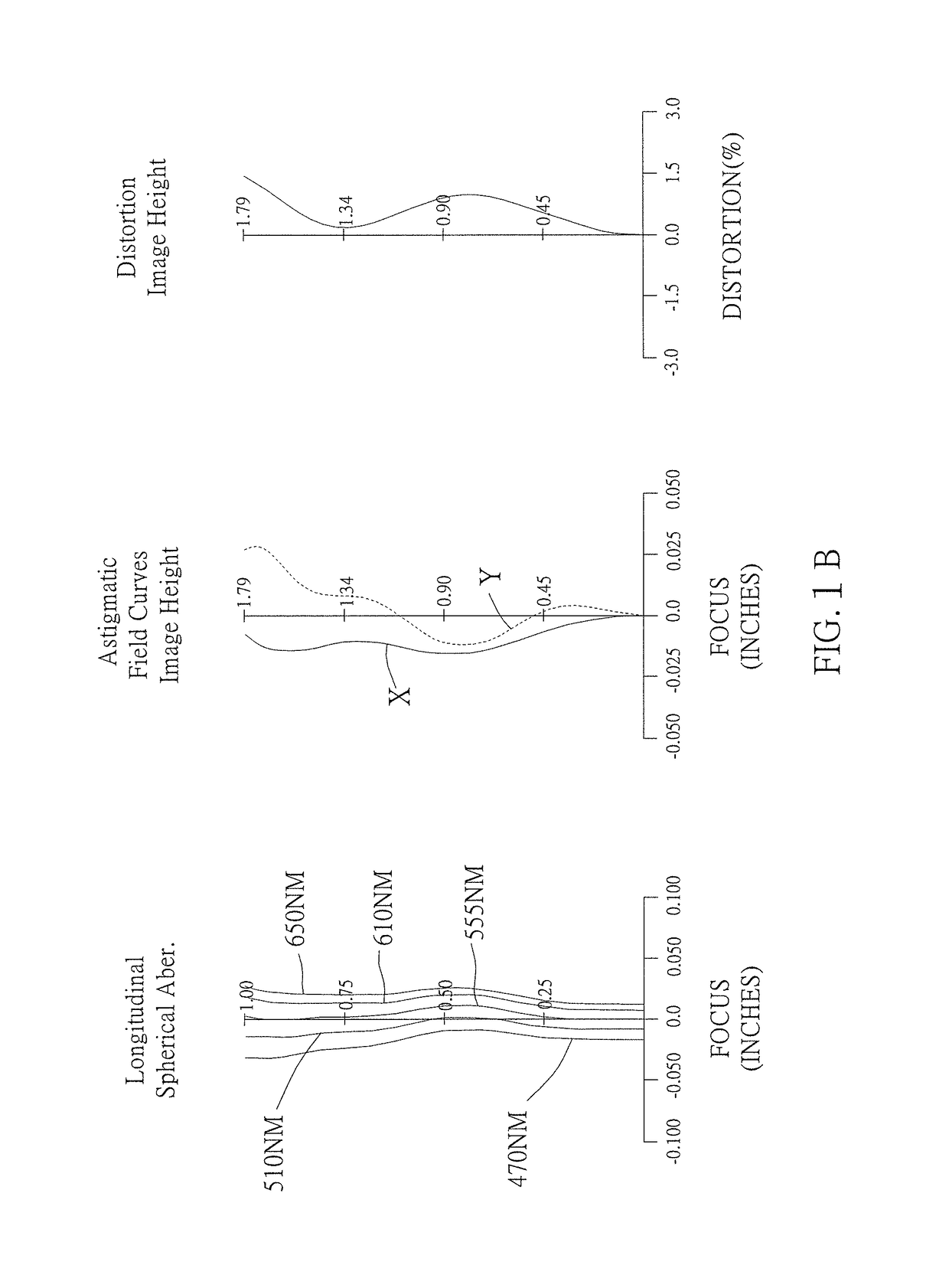 Optical image capturing system