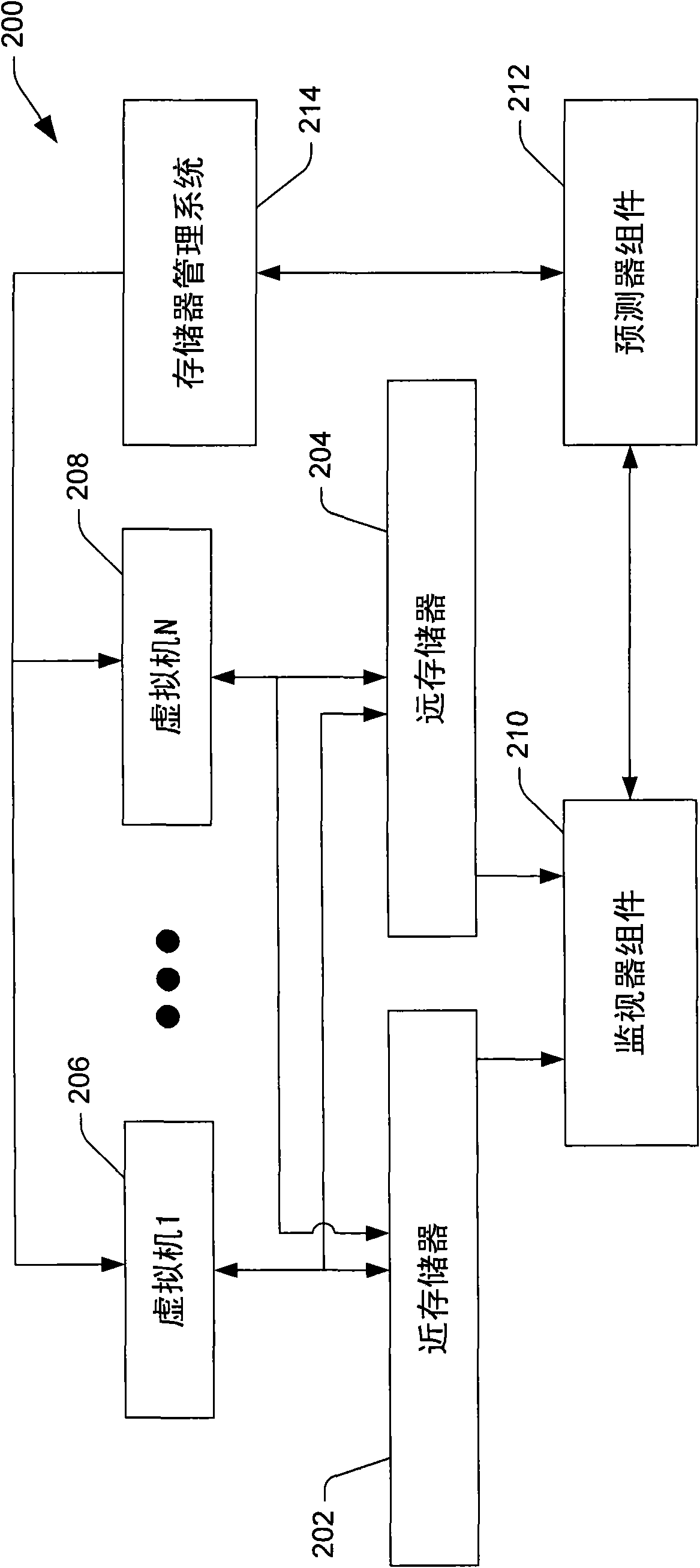 Virtual machine memory management in systems with asymmetric memory