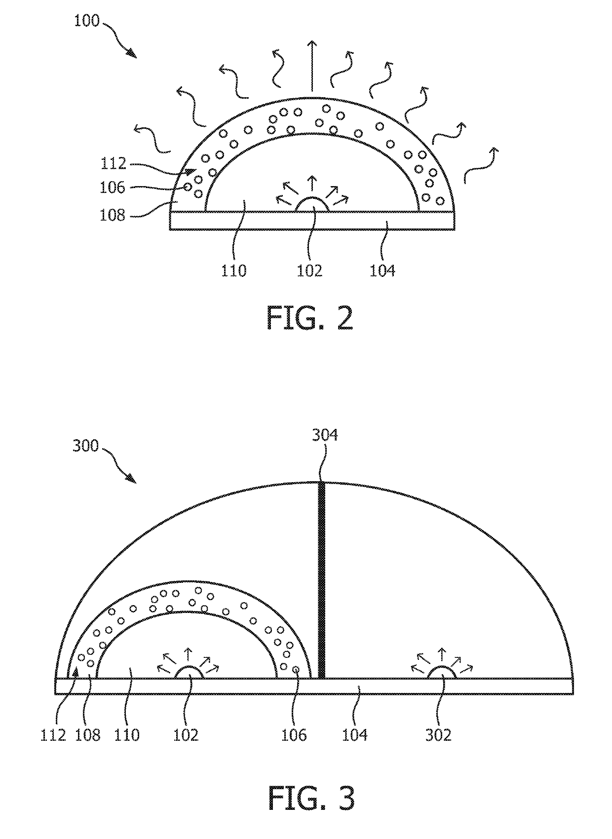 Horticulture lighting device and a method to stimulate plant growth and bio-rhythm of a plant