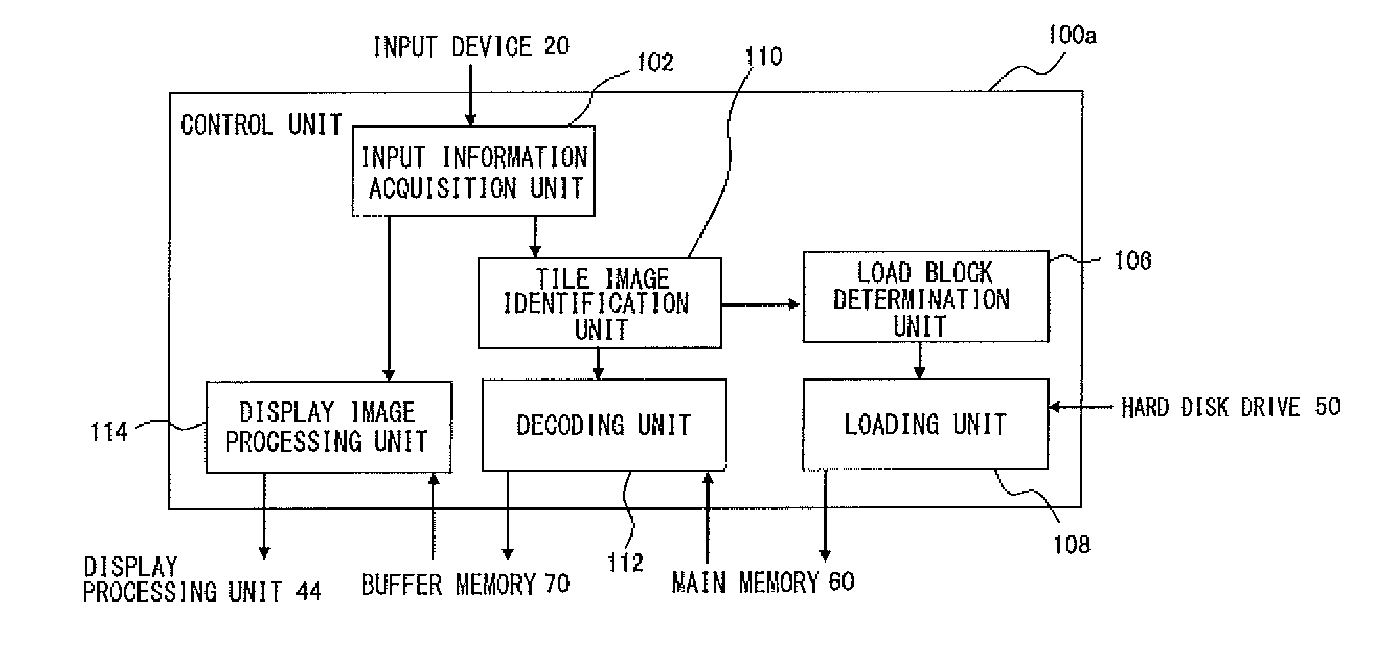 Image file generation device, image processing device, image file generation method, image processing method, and data structure for image files