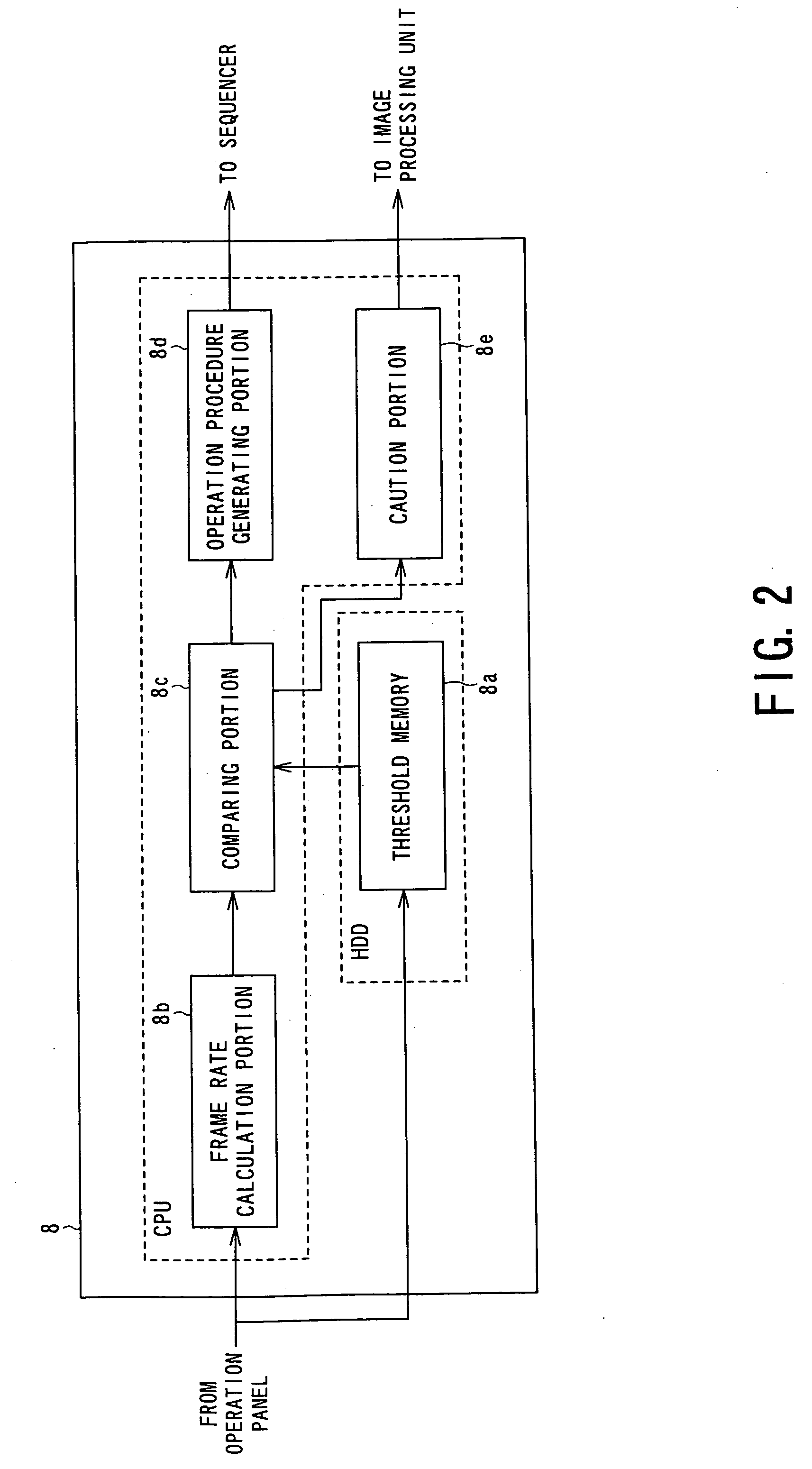 Ultrasonic diagnostic apparatus and ultrasonic diagnostic method