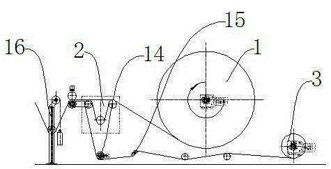 Belt core formation device for conveying belts