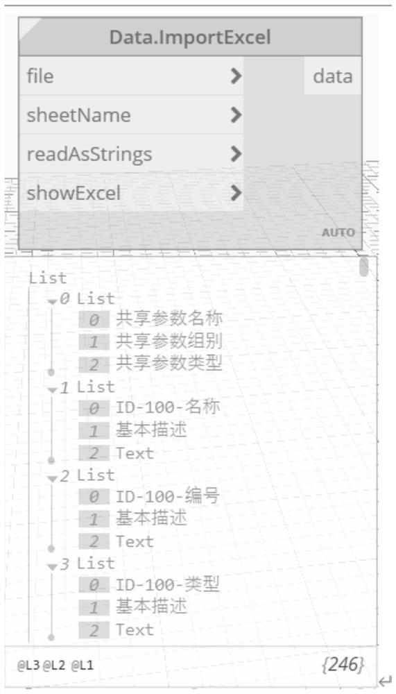 BIM-based application dynamo automatically creates shared parameter method