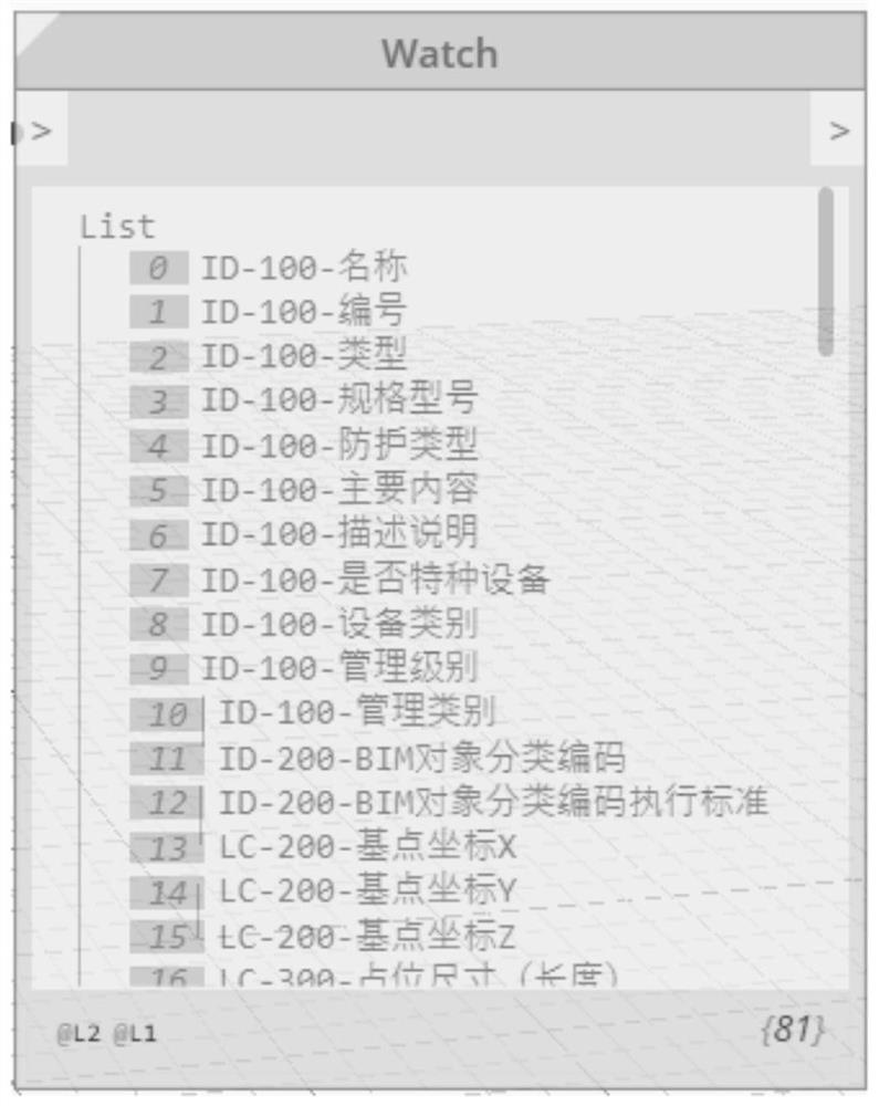 BIM-based application dynamo automatically creates shared parameter method