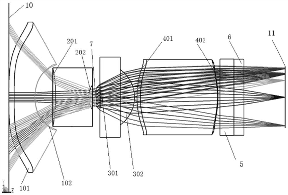 Optical lens module applied to sweeping robot