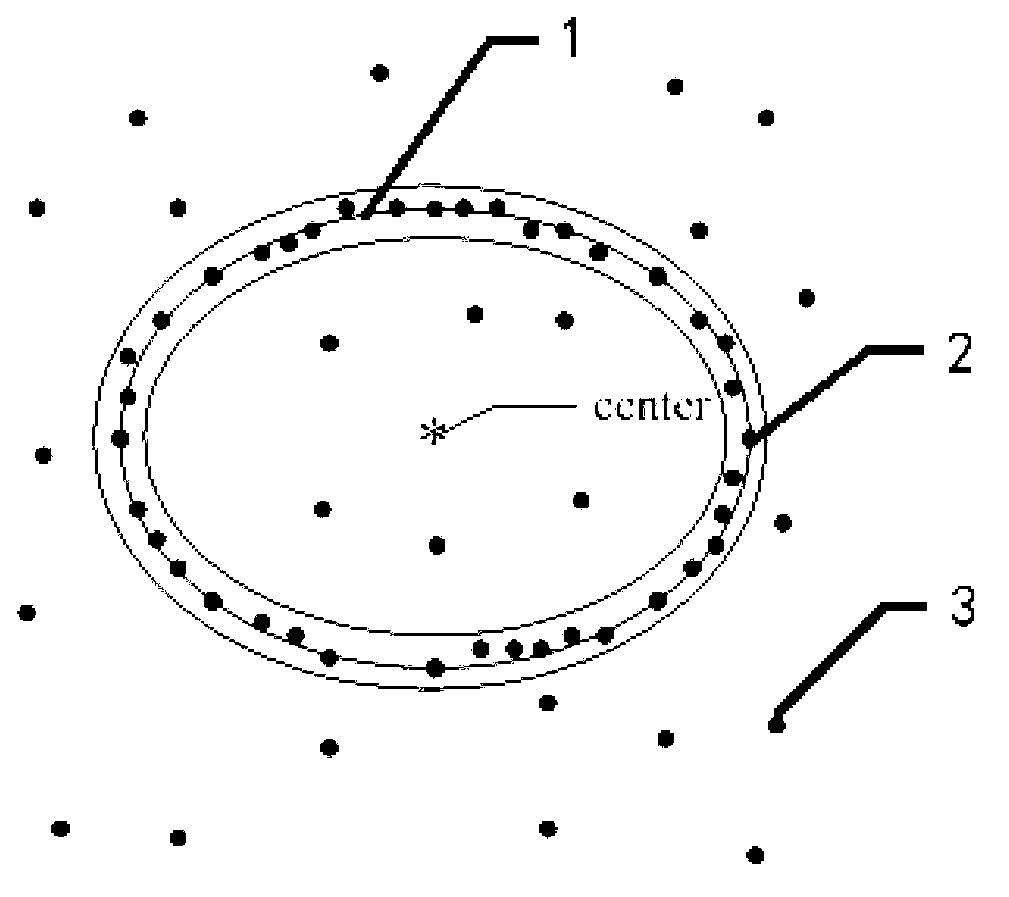 Positioning and partition method for human tissue cell two-photon microscopic image