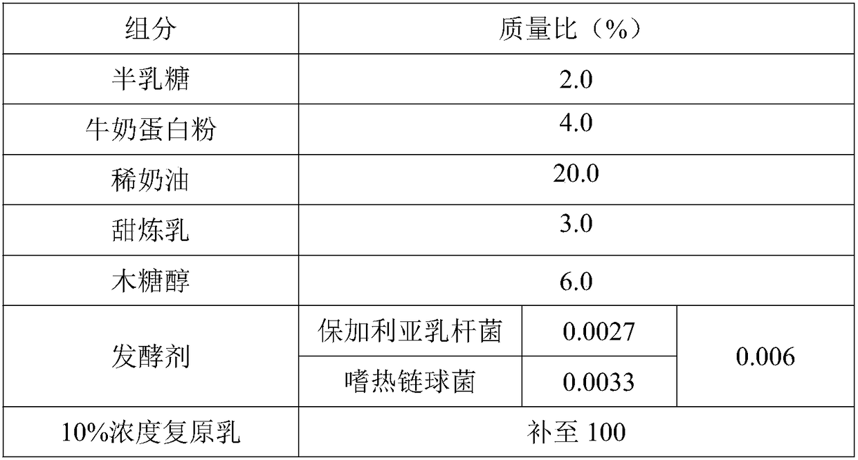 Brown solidified fermented milk and preparation method thereof