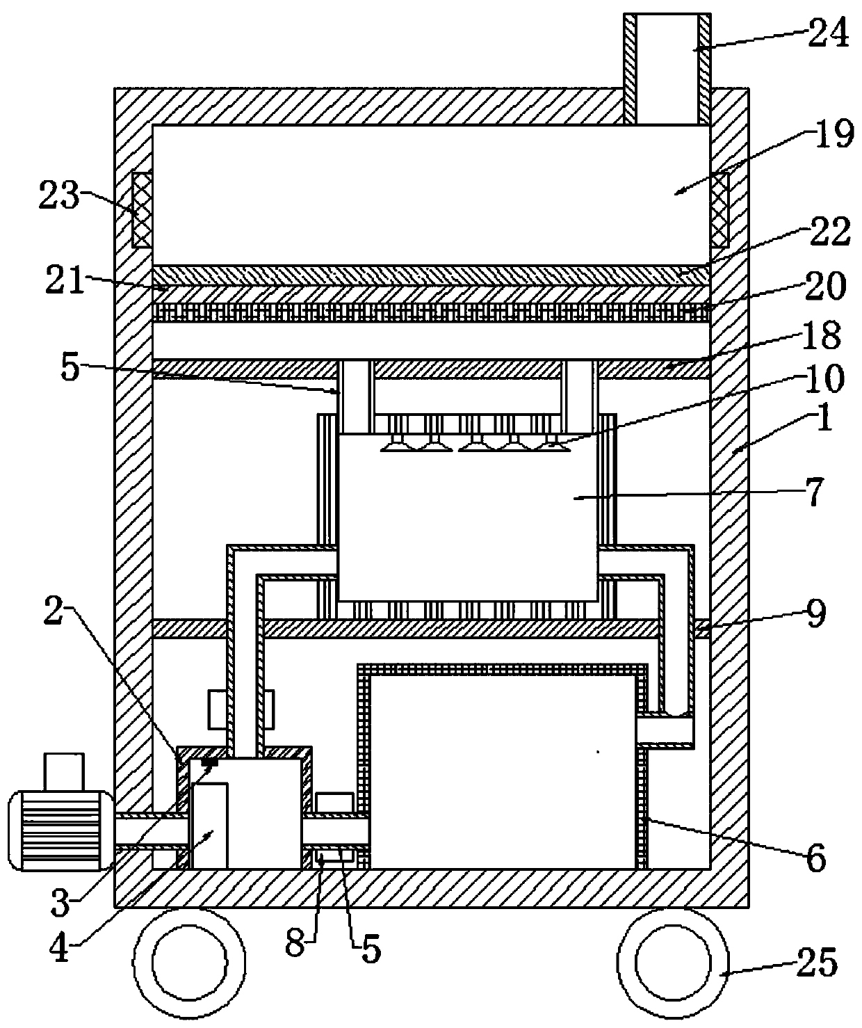 Multi-mode air purifier based on PM2.5 detection results