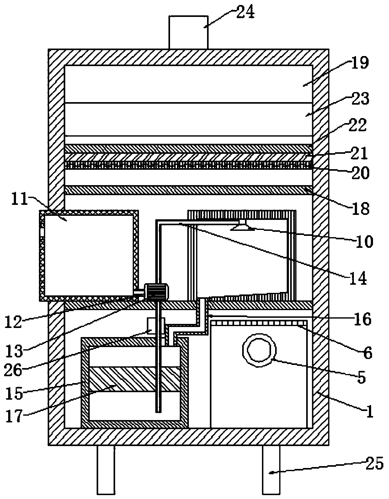 Multi-mode air purifier based on PM2.5 detection results