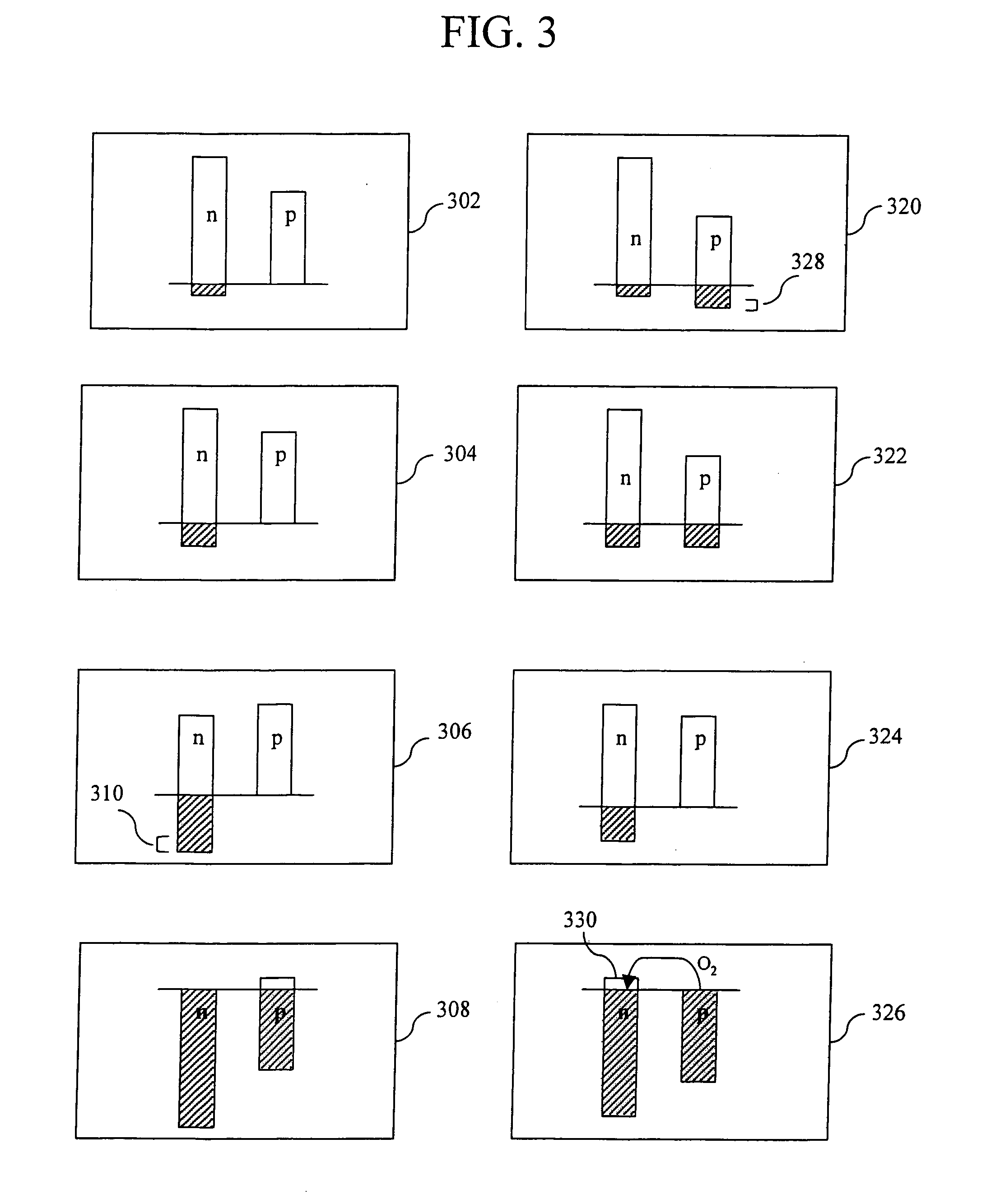 Hydrogen storage battery; positive nickel electrode; positive electrode active material and methods for making