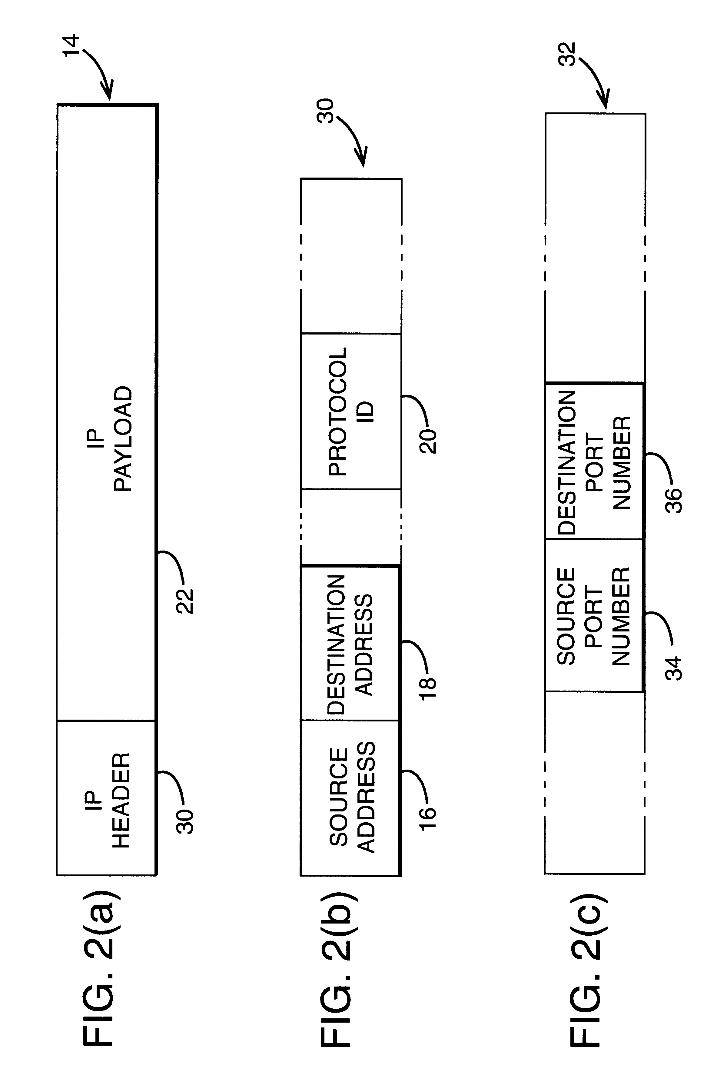 Non-encapsulation mobile IP