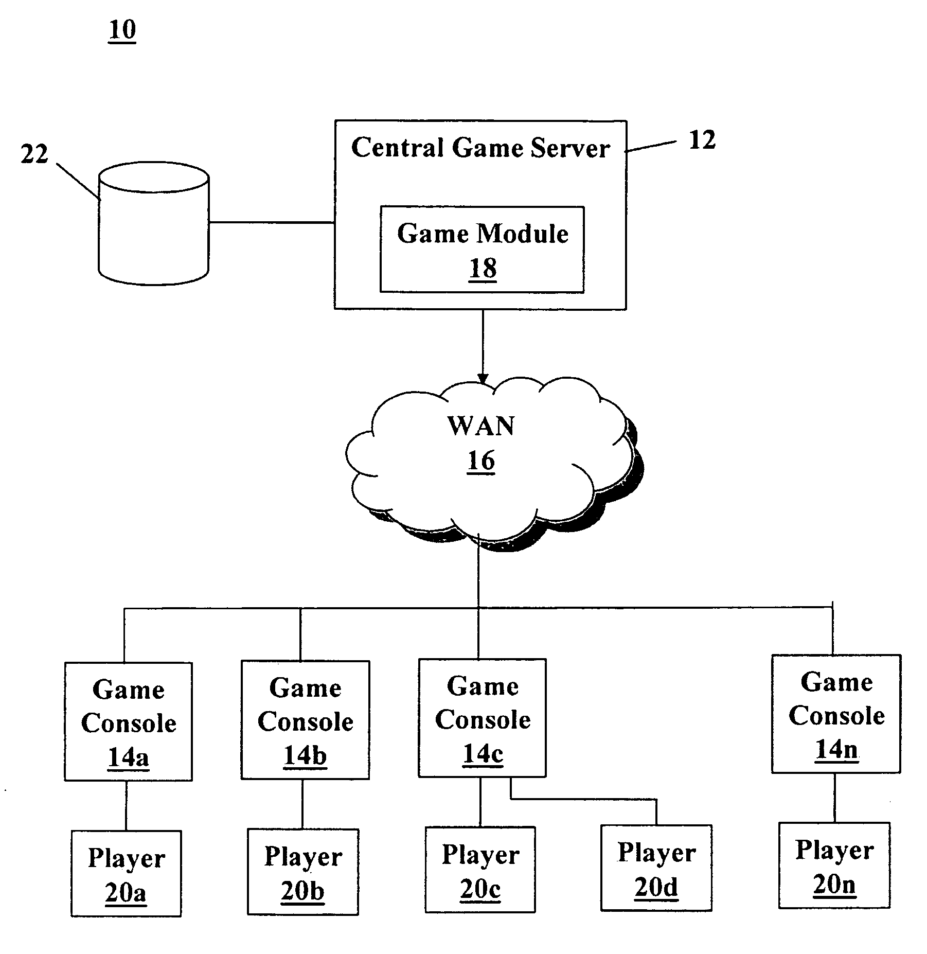 Rules-based profile switching in metaverse applications