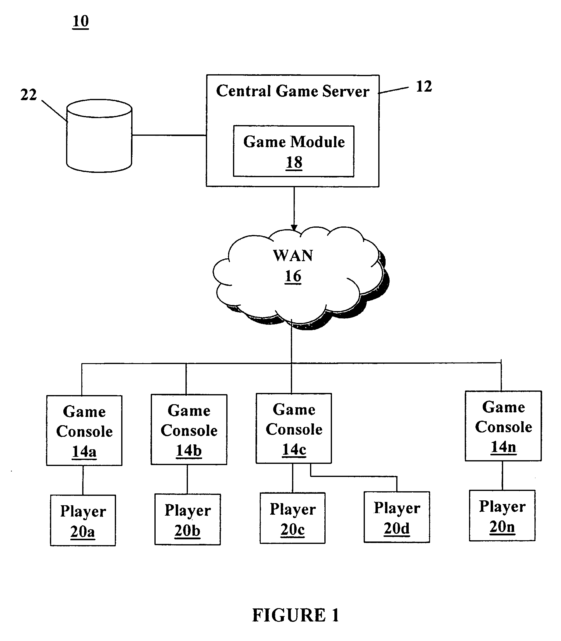 Rules-based profile switching in metaverse applications