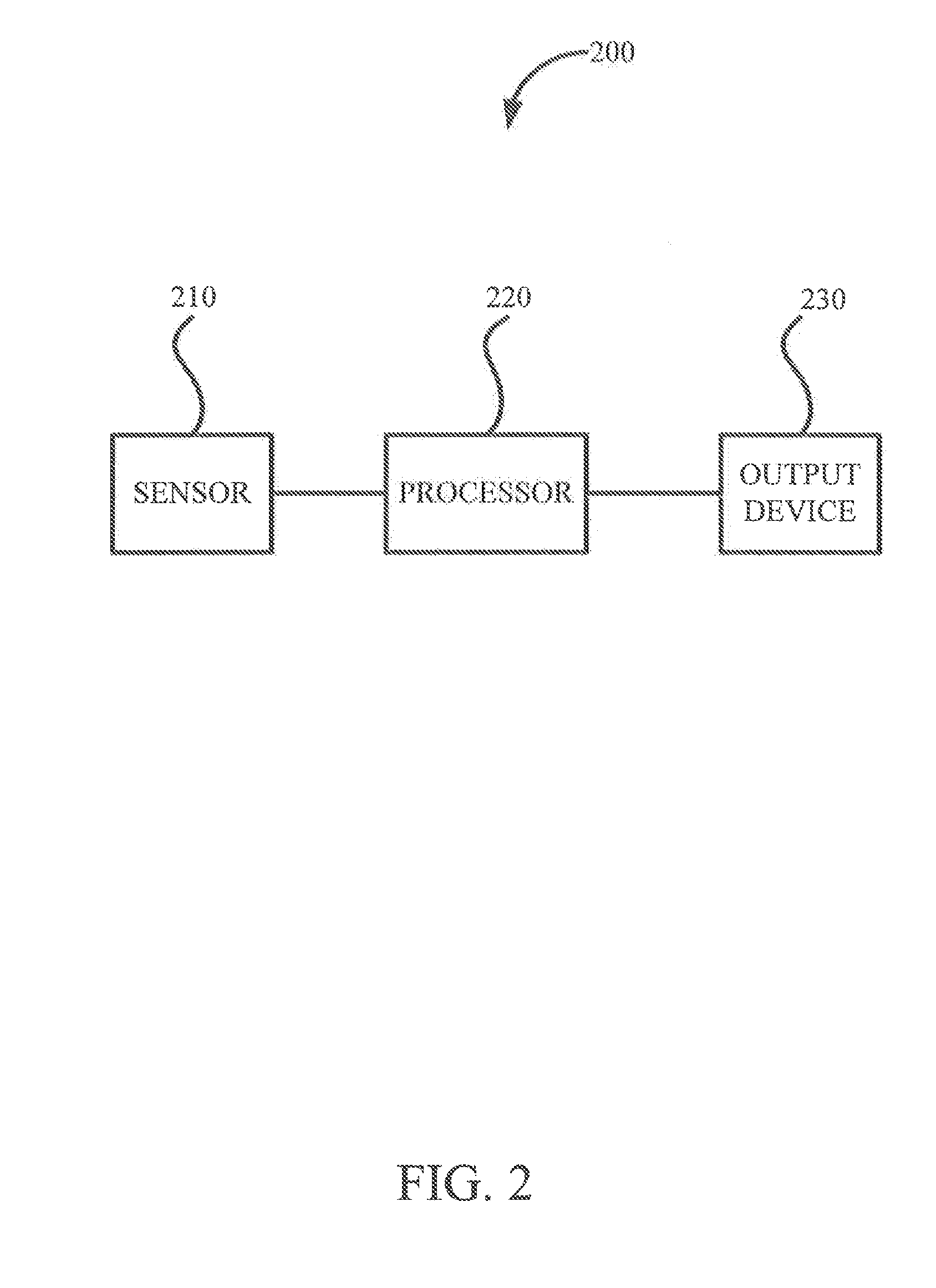 Tire inflate/deflate indication method and system