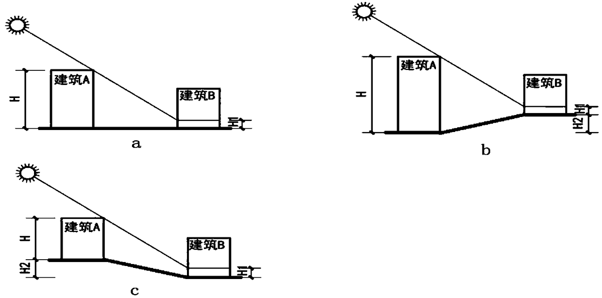 Building and using method of building sunshine tester