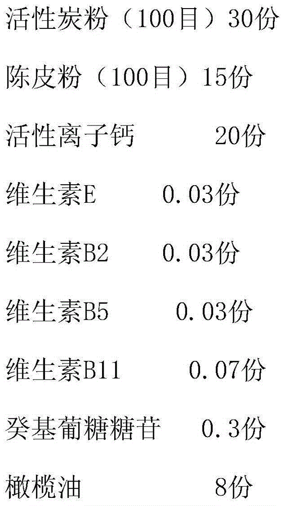 Scrubbing facial cleanser and method for preparing same