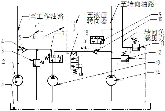 Vehicle mechanical energy-saving hydraulic system with multi-pump confluence