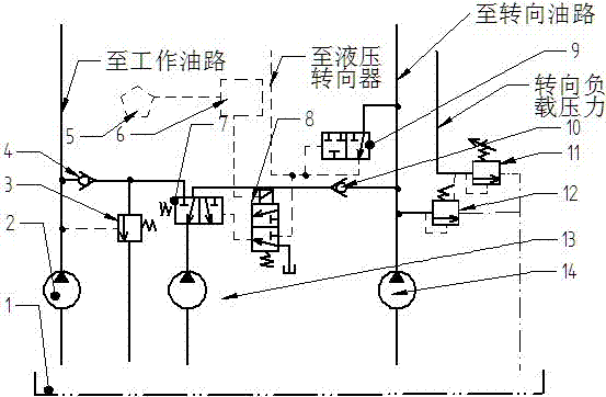 Vehicle mechanical energy-saving hydraulic system with multi-pump confluence