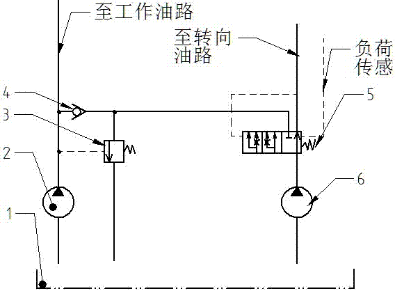 Vehicle mechanical energy-saving hydraulic system with multi-pump confluence