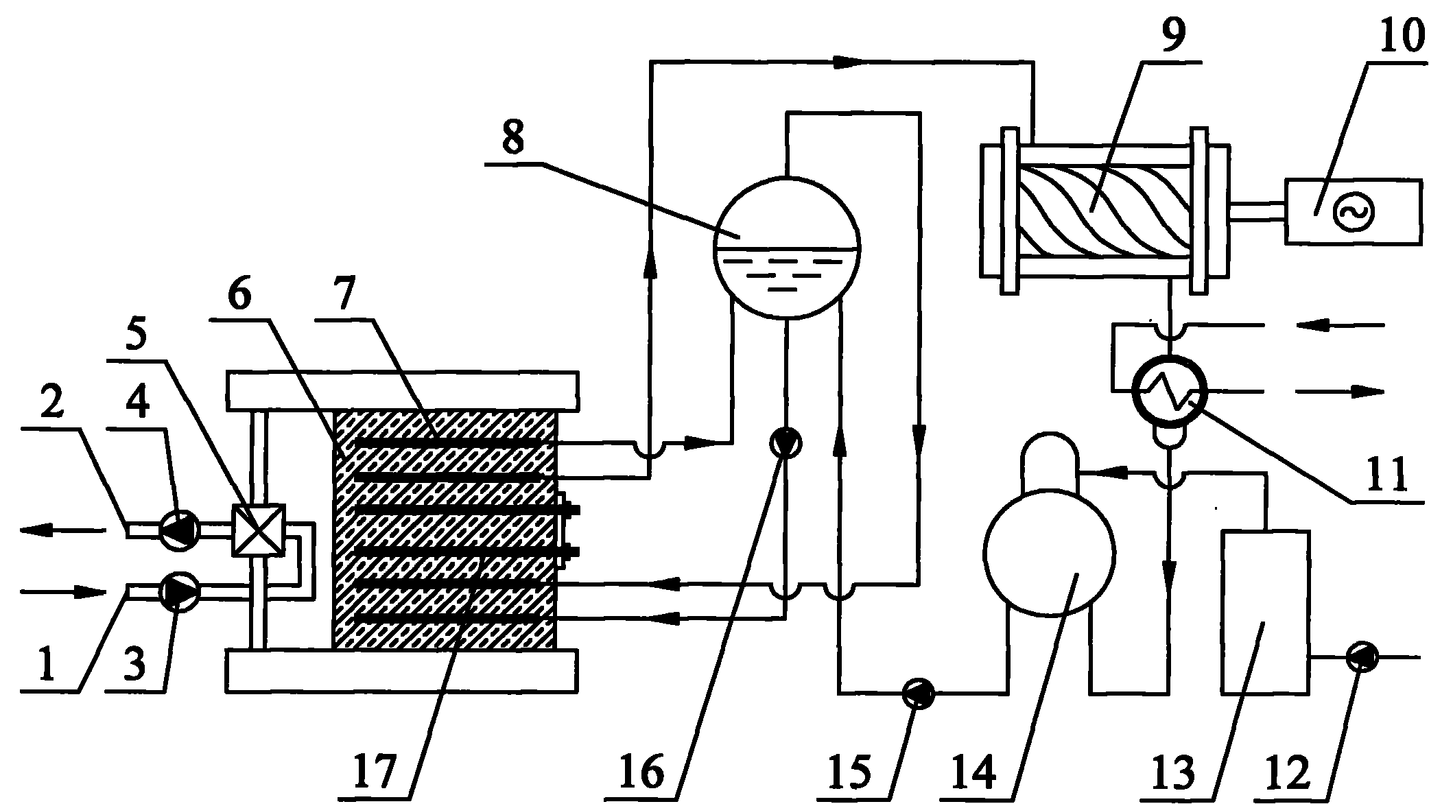 Low-concentration gas and ventilation air methane thermal oxidation generating system and method of coal mine