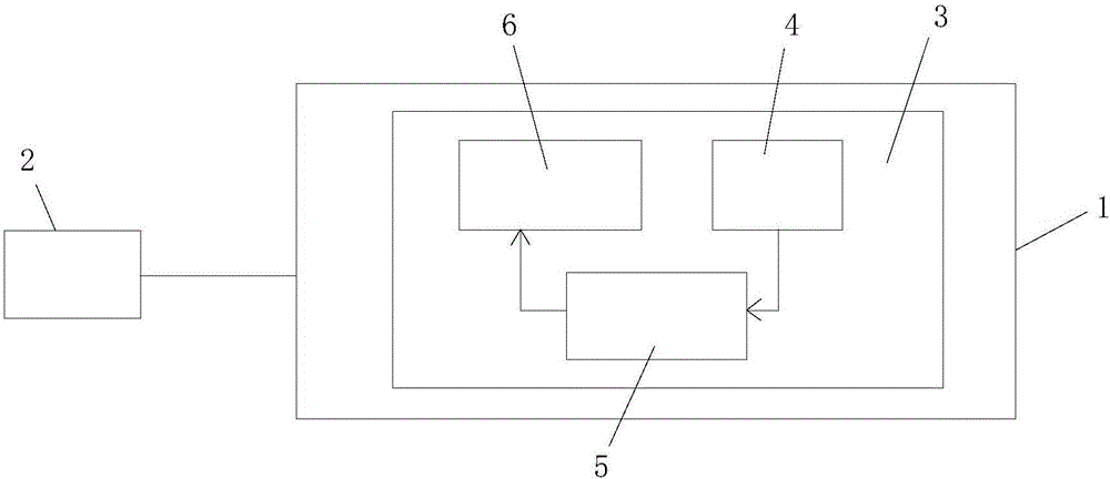 Large-current fast charging system with temperature control function and charging method of large-current fast charging system