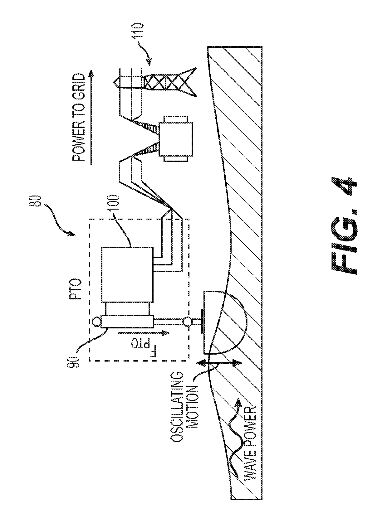 Method for predicting a characteristic resulting from the swell on a floating system for at least two future time steps