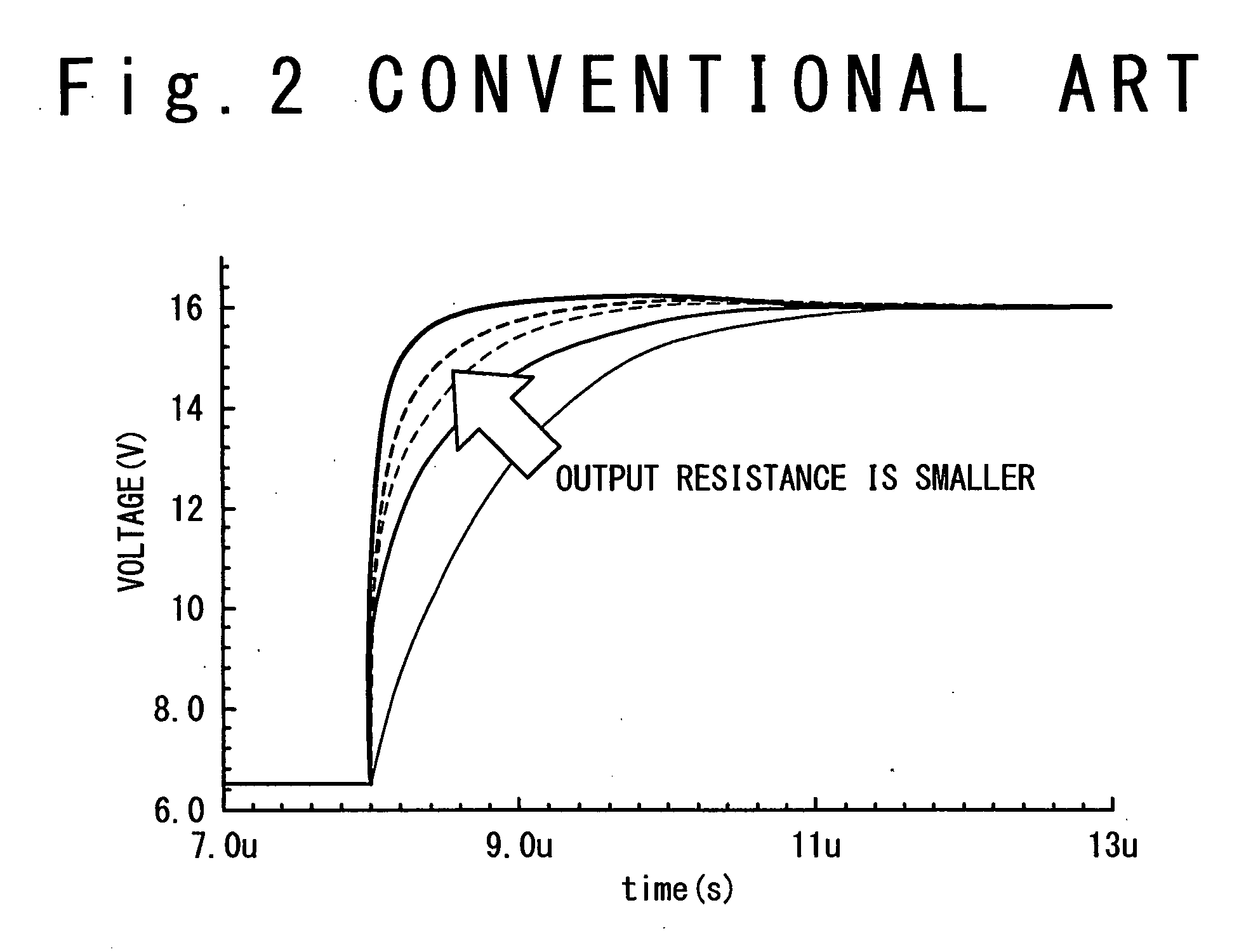 Output circuit using analog amplifier