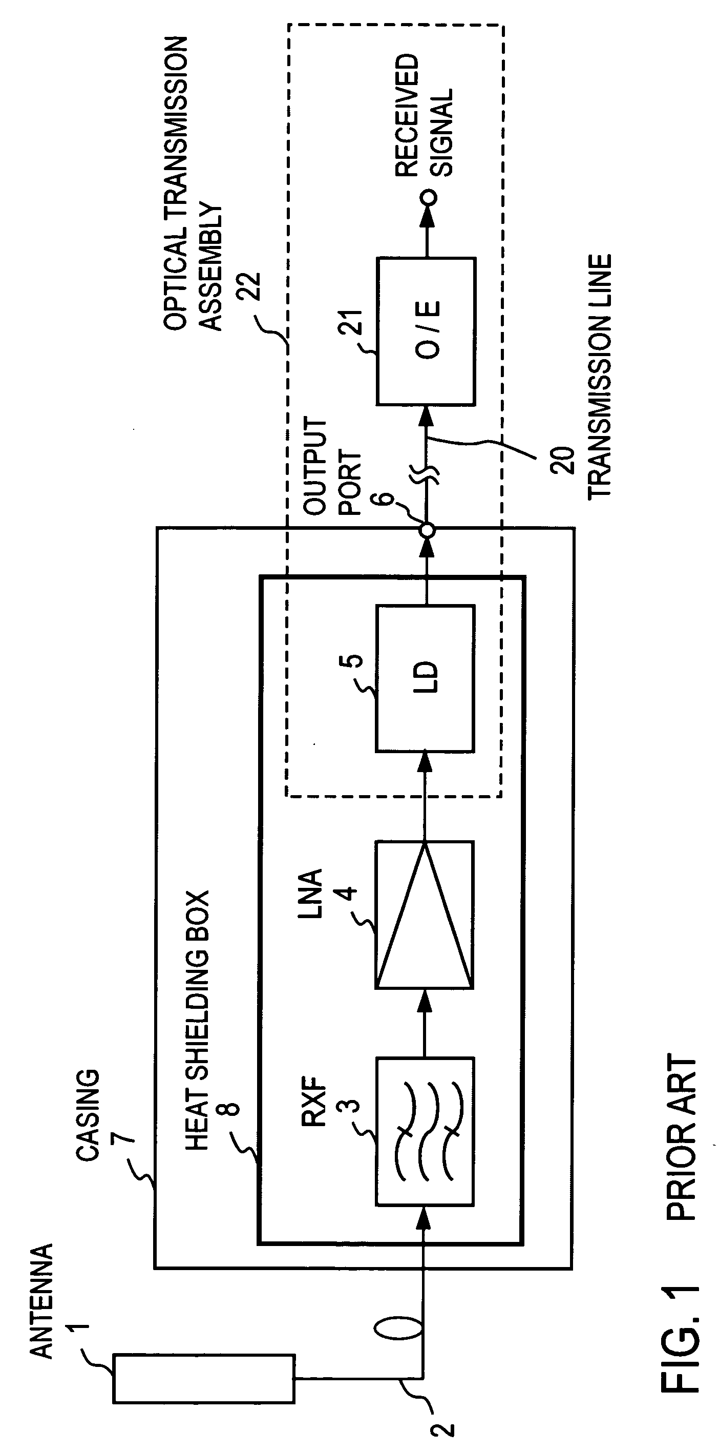 High sensitivity radio receiver