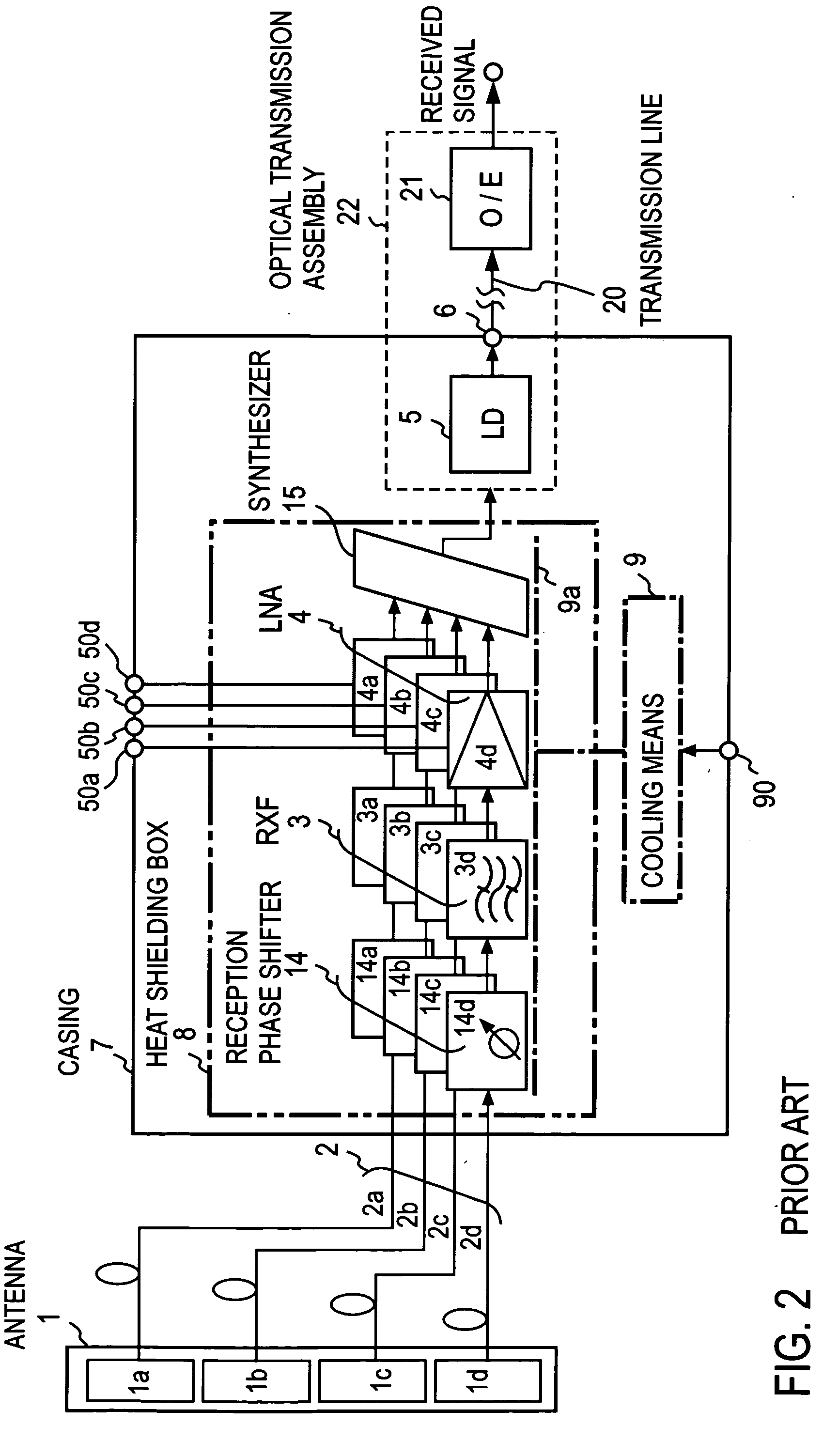 High sensitivity radio receiver