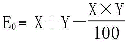 Weeding composition containing fluoropyribenzoxim and triafamone