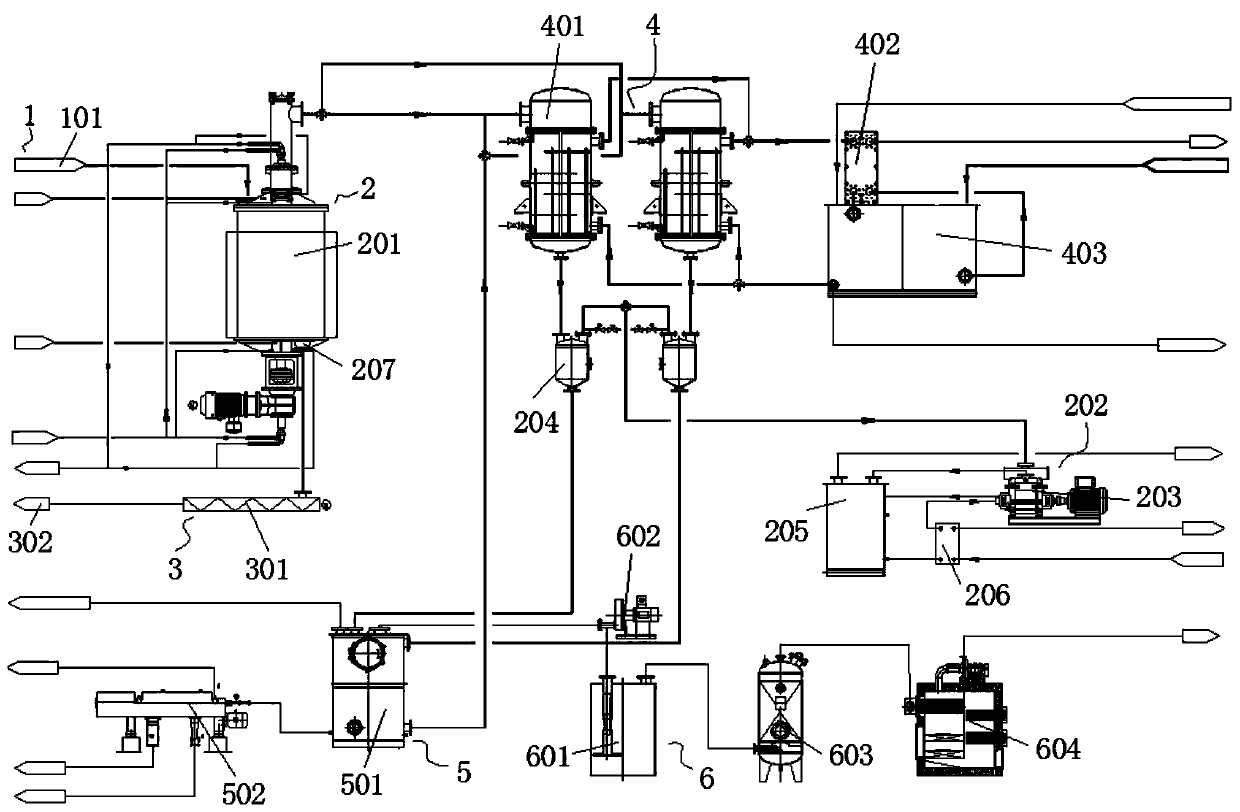 Oil-based drilling fluid drilling cutting processing while drilling system of offshore petroleum and natural gas platform