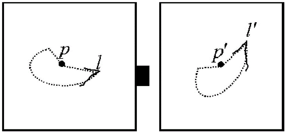 Image processing system and method