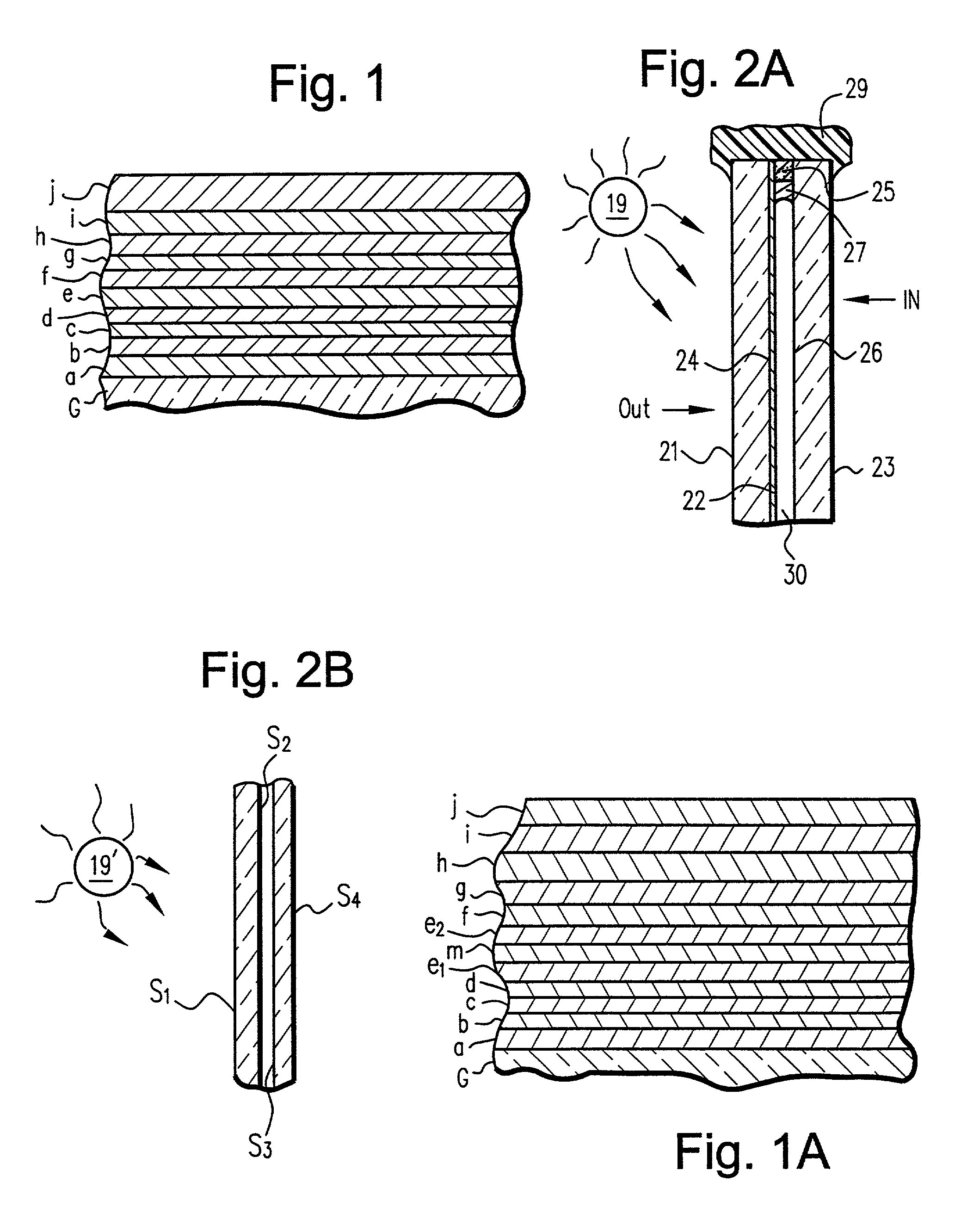 High durable, low-e, heat treatable layer coating system