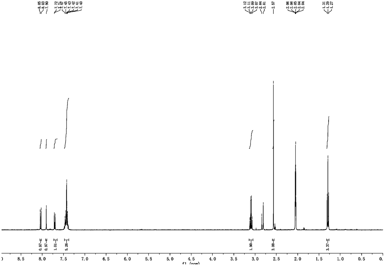 Parecoxib sodium degradation impurity and preparation, detection method and application thereof