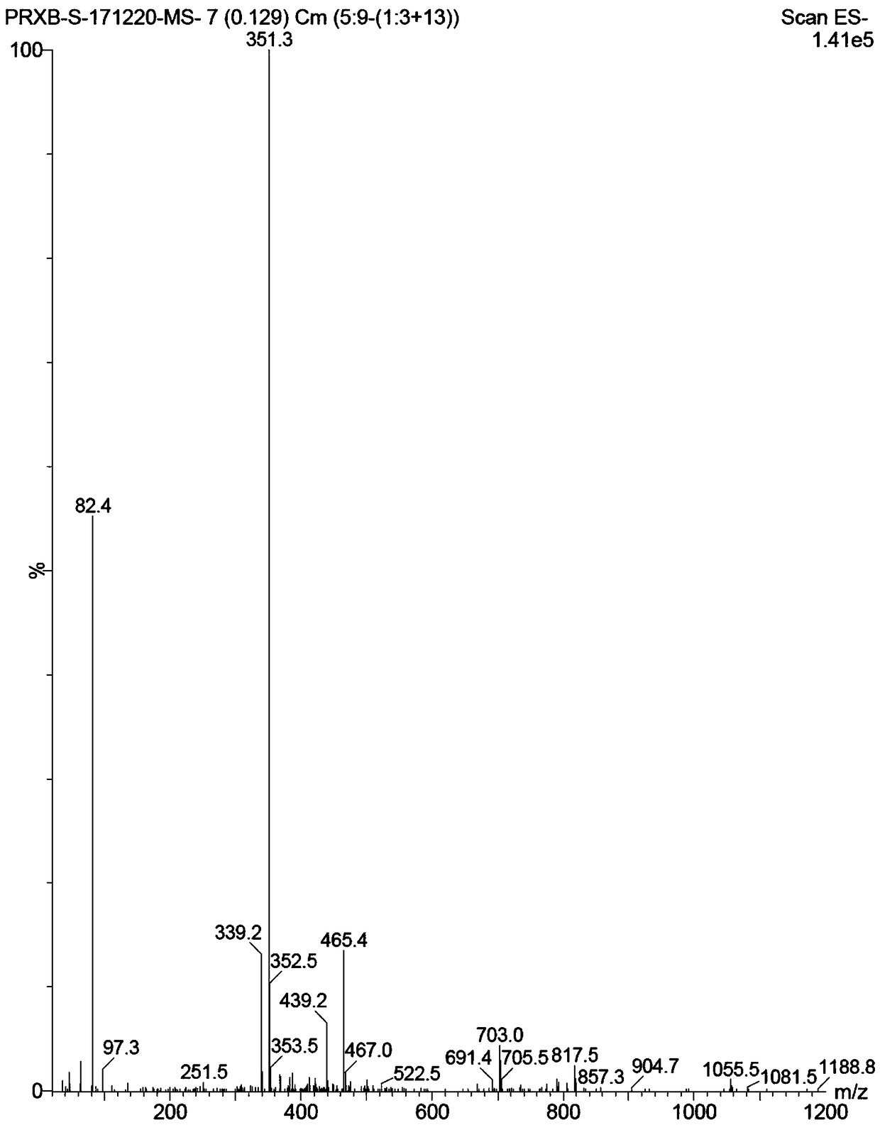 Parecoxib sodium degradation impurity and preparation, detection method and application thereof