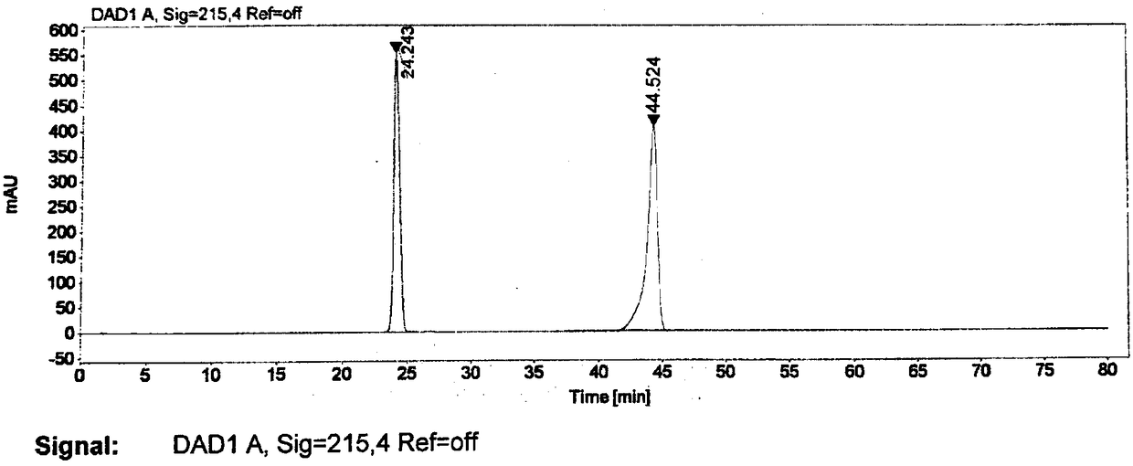 Parecoxib sodium degradation impurity and preparation, detection method and application thereof