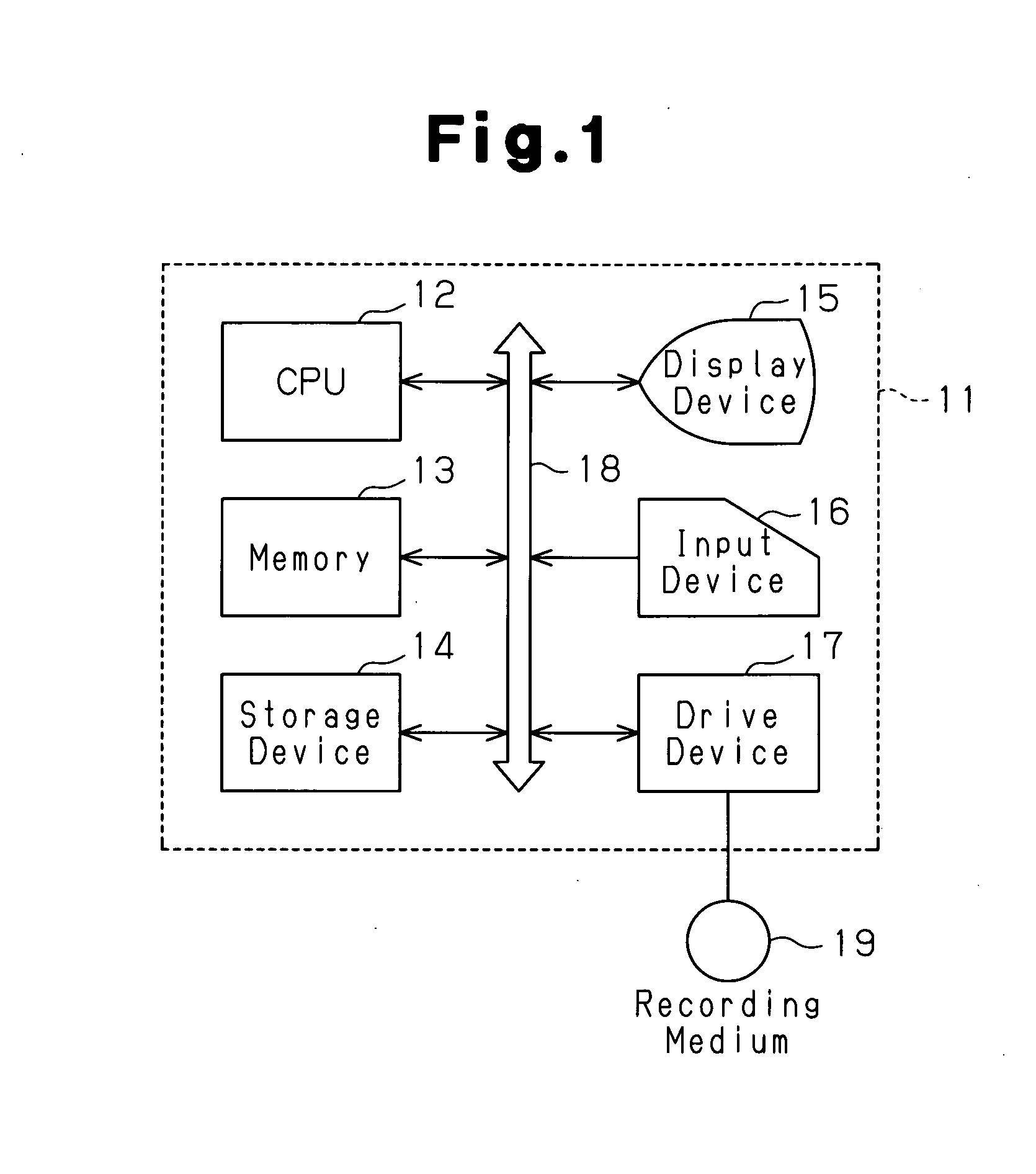 Method for laying out decoupling cells and apparatus for laying out decoupling cells