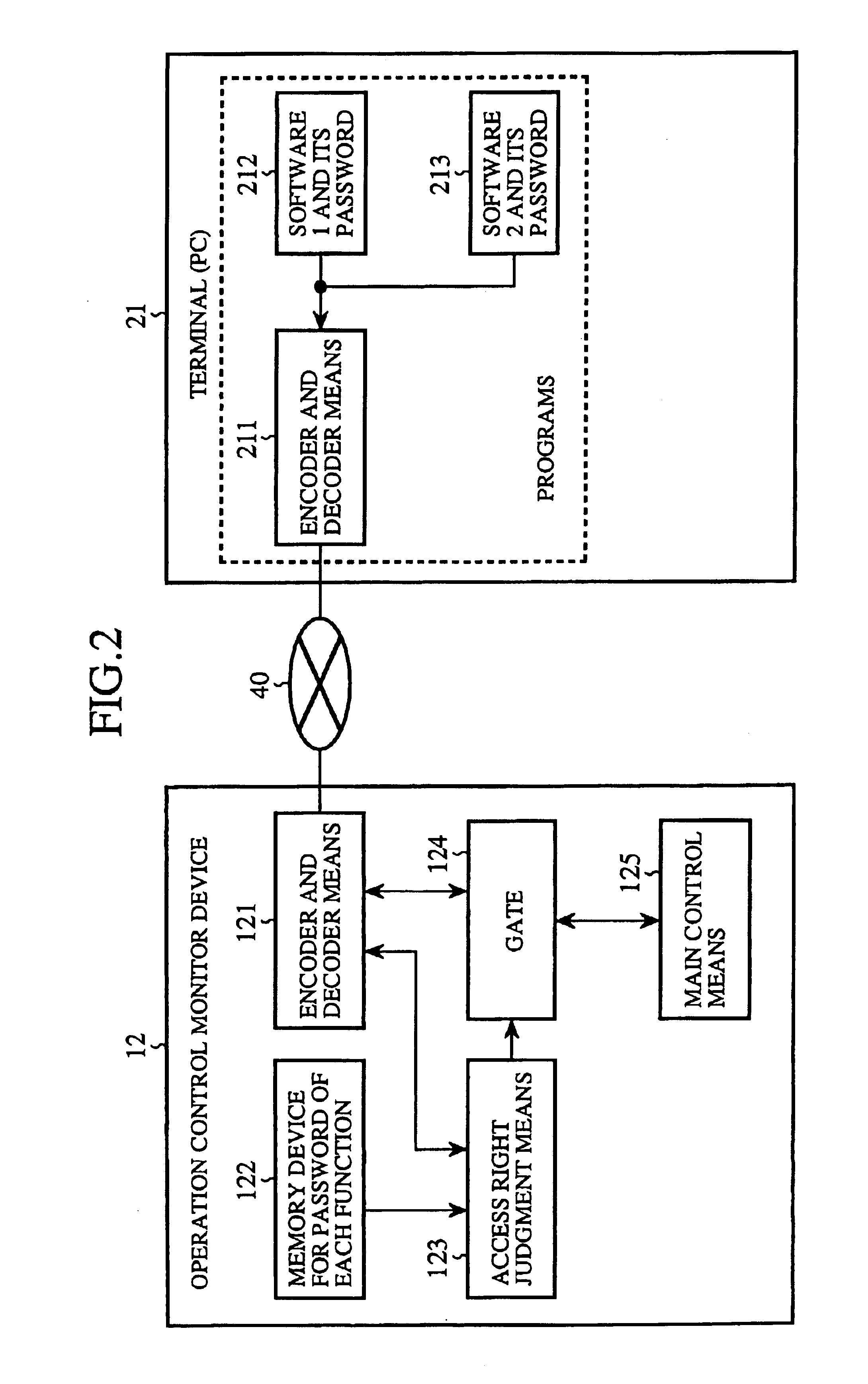 Facility management system and facility management method