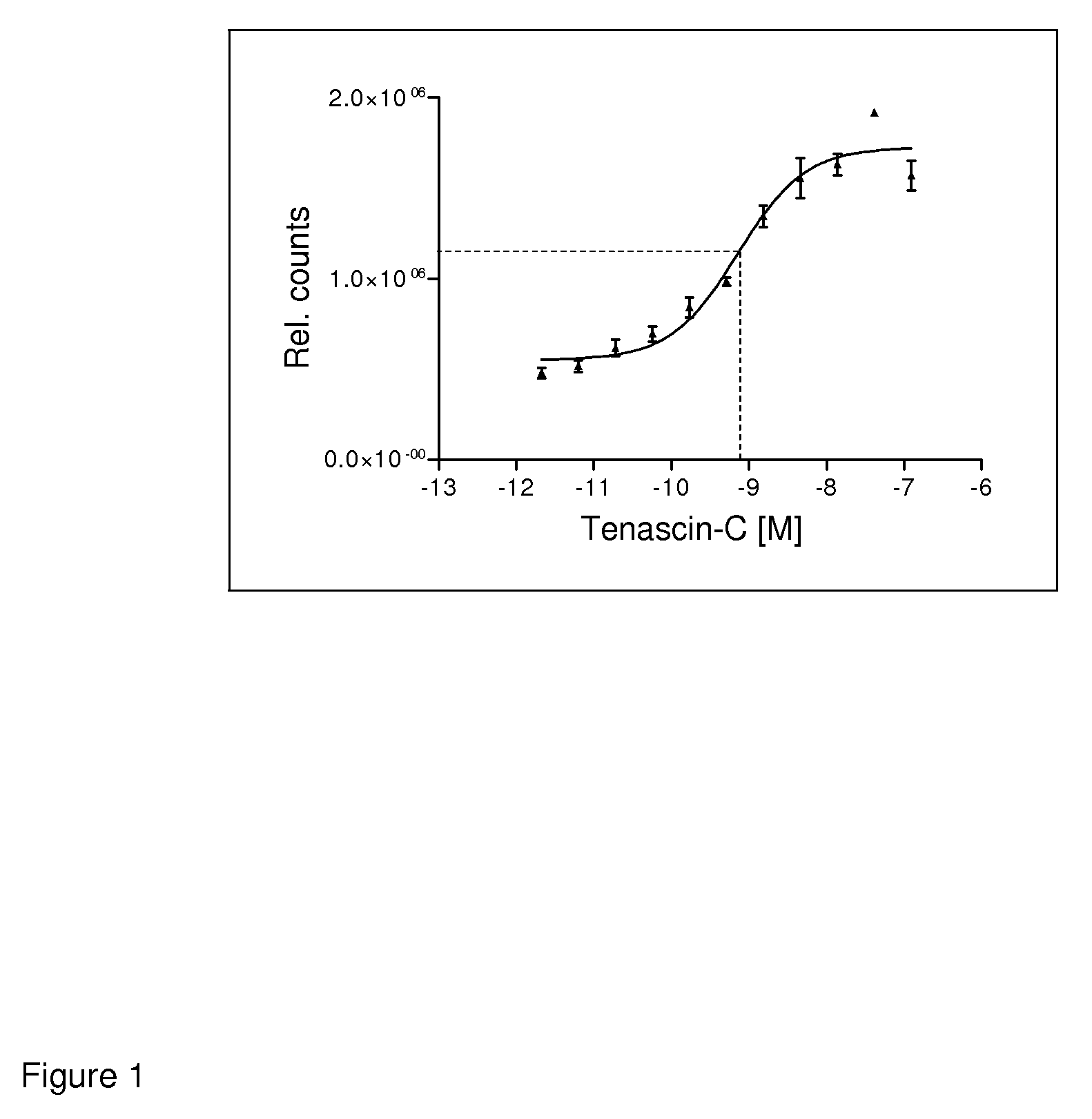 Aptamers labeled with 68ga