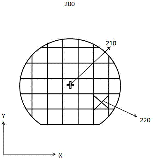 Method for screening out abnormal crystal grains