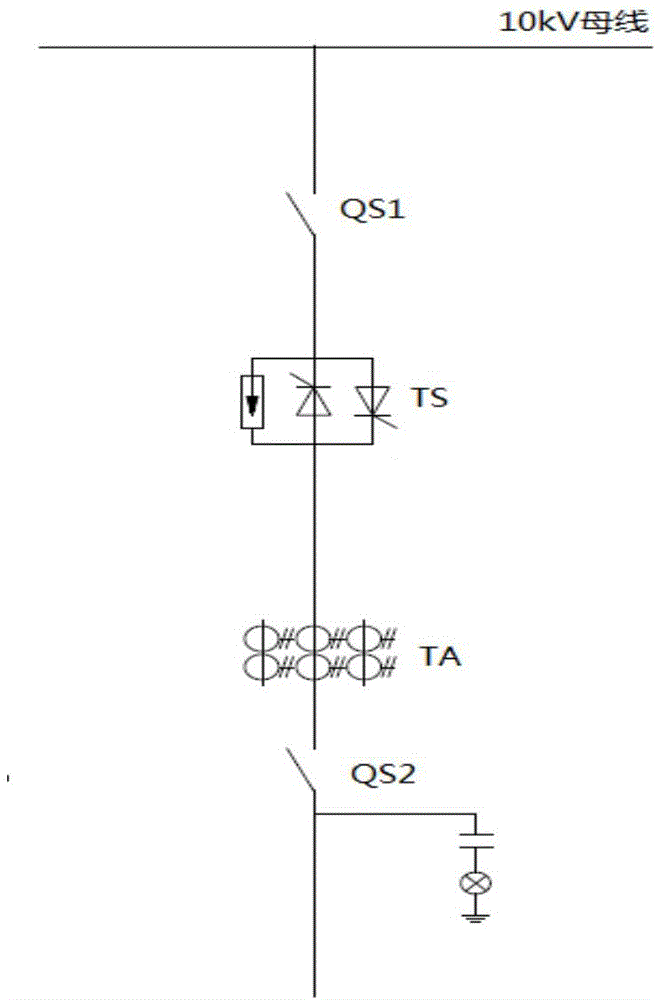 Design method of 10kV switch